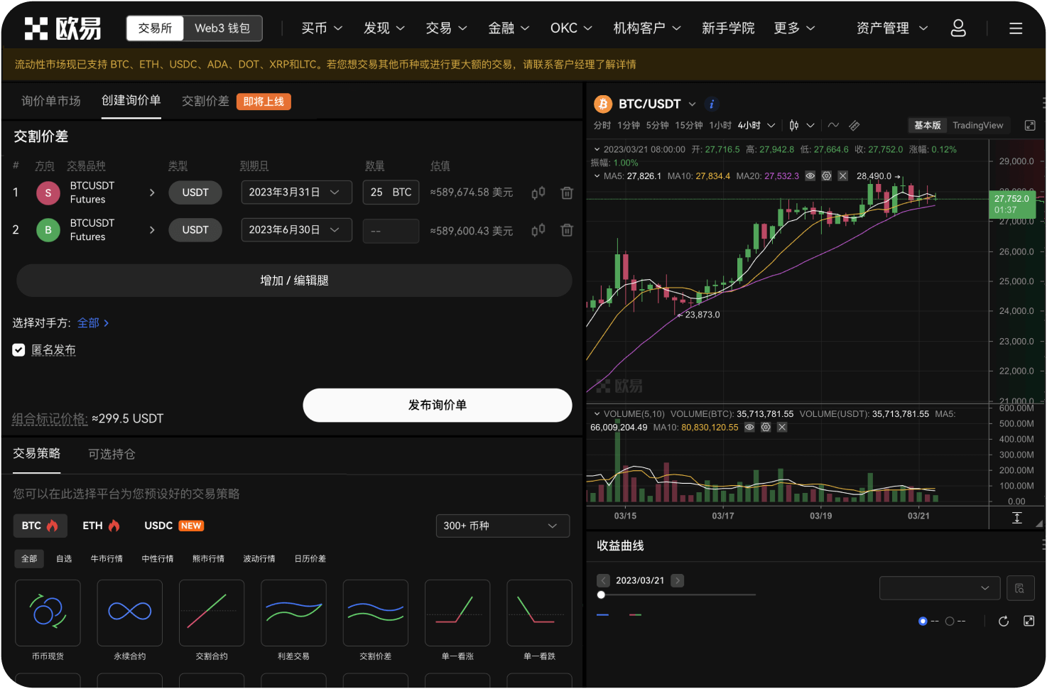 今日比特币的关键支撑位在哪里
